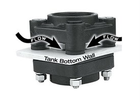 Banjo Tank Fittings - Bottom Drain